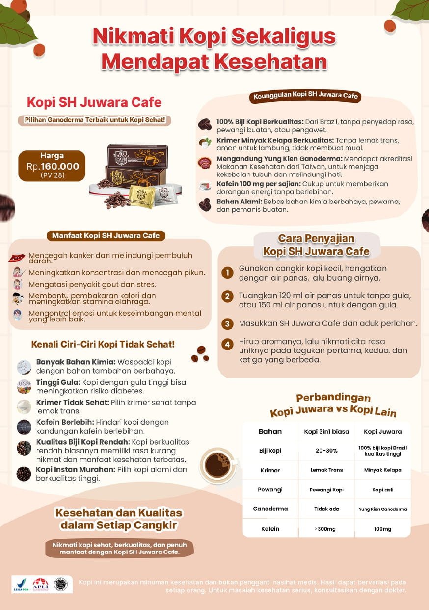 Manfaat Kopi Ganoderma SH JUWARA CAFE Shuang Hor