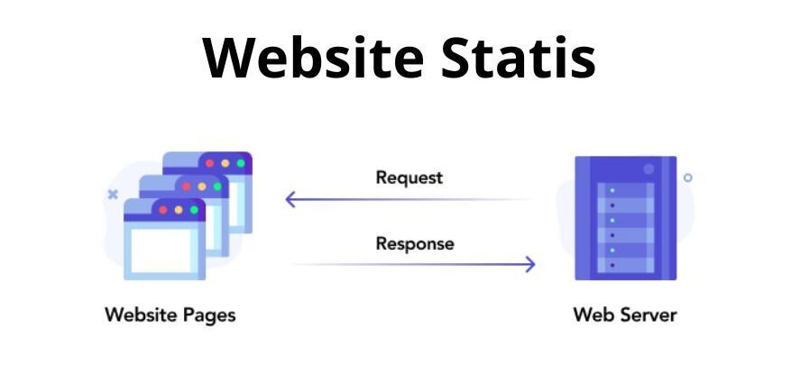 Apa itu Web Statis